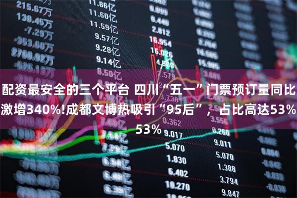 配资最安全的三个平台 四川“五一”门票预订量同比激增340%!成都文博热吸引“95后”，占比高达53%